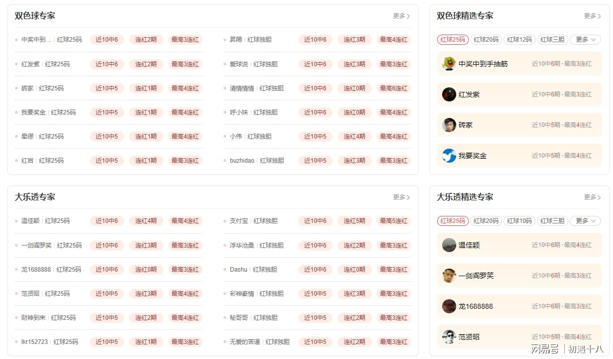 澳门六彩资料网站,澳门六彩资料网站，探索彩票资讯的海洋