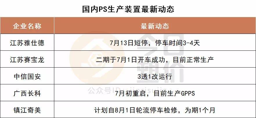 科技 第70页