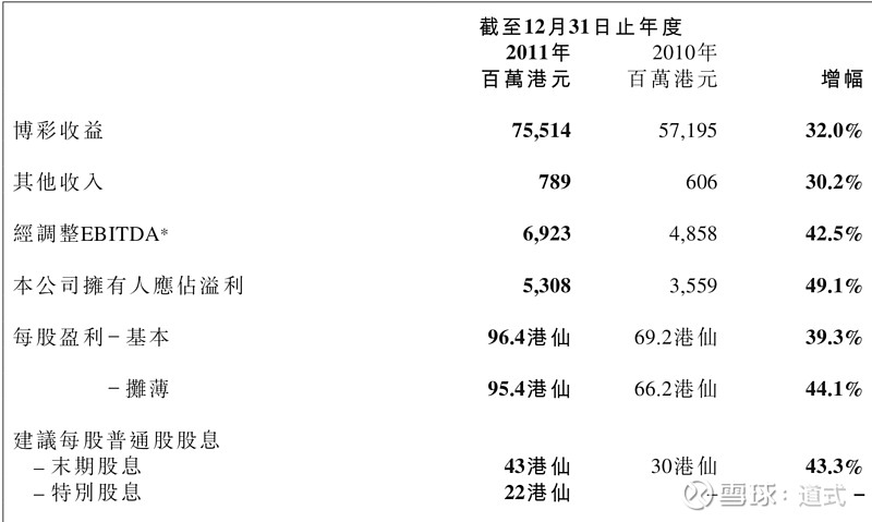 新澳门开彩开奖结果历史数据表,澳门新彩开奖结果历史数据表及其背后的故事