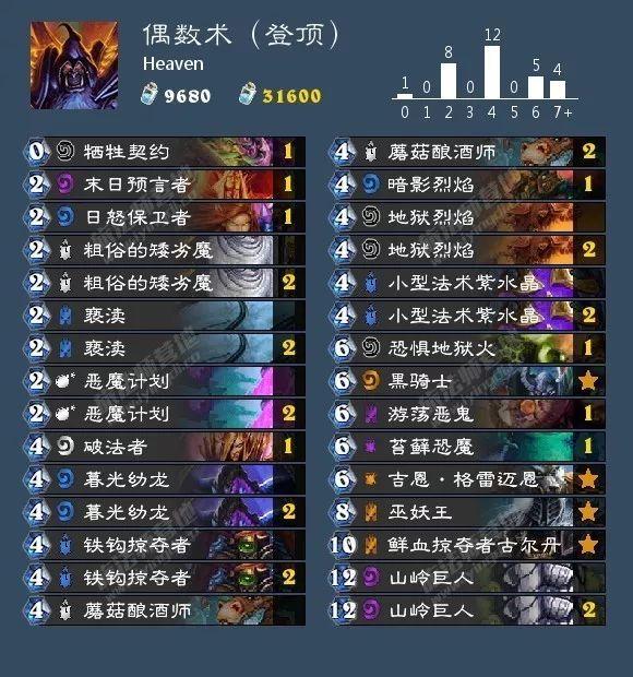 777778888王中王最新,探索数字奥秘，揭秘777778888王中王的最新故事