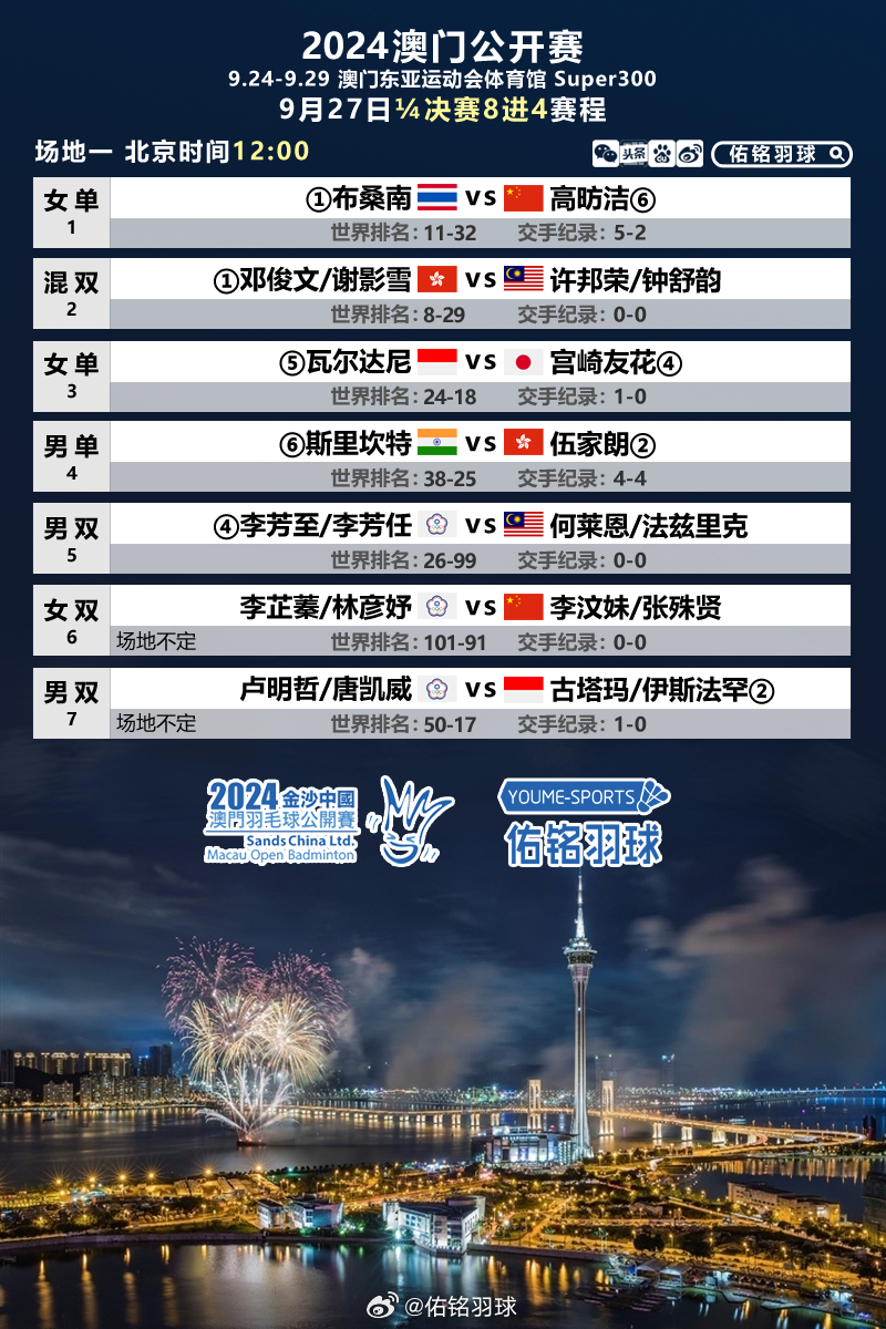科技 第66页