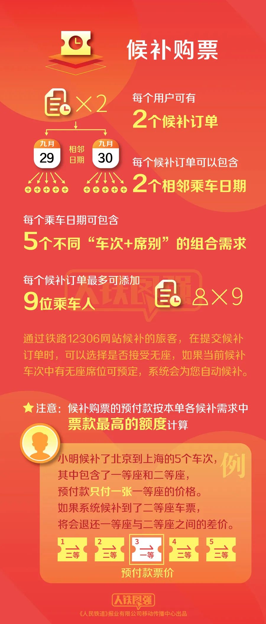 2025今天澳门买什么好,探索澳门，2025年今日购物指南