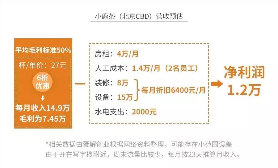 资讯 第60页