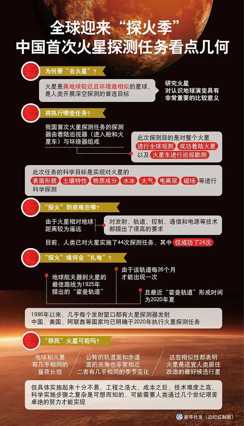 精准三码资料大全,精准三码资料大全，探索现代信息时代的秘密武器