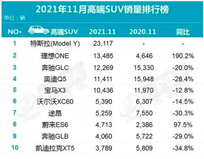 科技 第61页