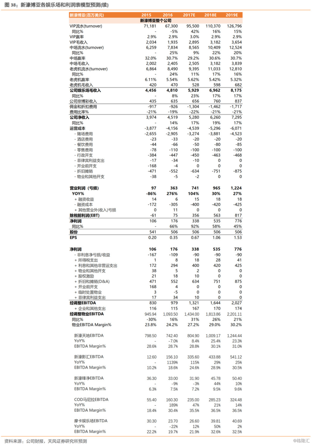 2025年新澳门免费资料大乐透,探索未来，2025年新澳门免费资料大乐透展望
