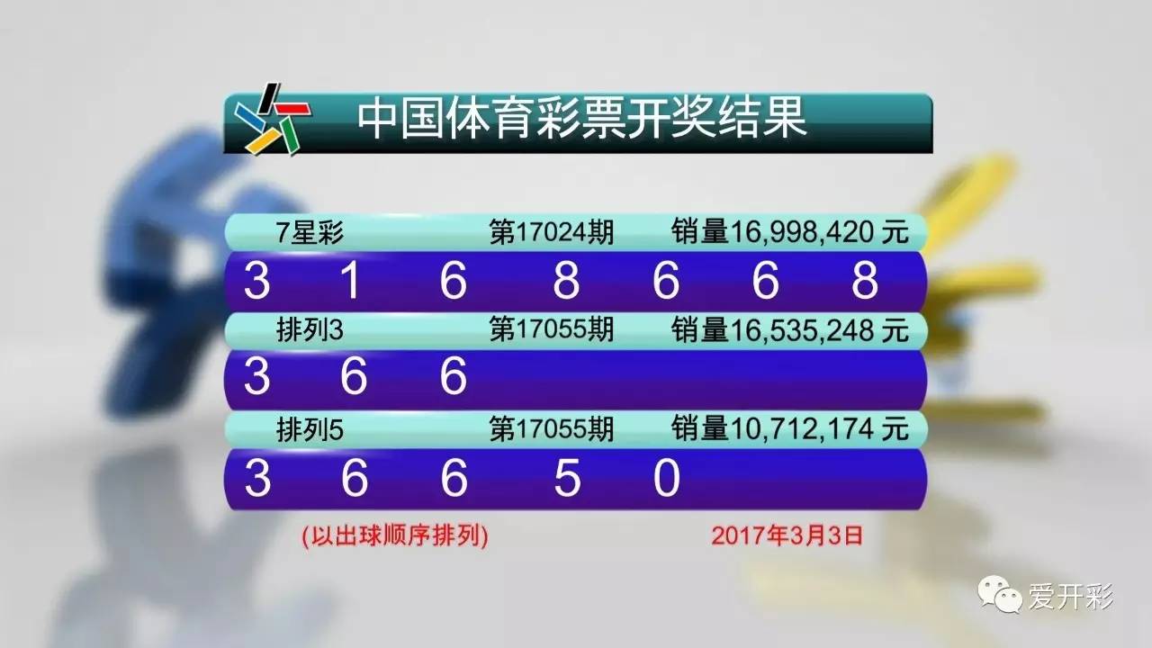 2025澳门天天开彩结果,澳门彩票的未来展望，探索2025年天天开彩结果
