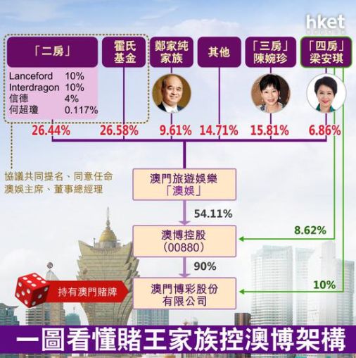 新澳门全年免费资料,新澳门全年免费资料，探索与体验