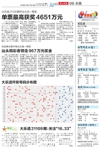 科技 第57页