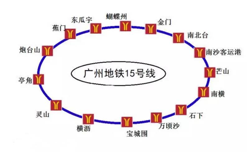 2025新澳今晚资料免费,探索未来之门，关于新澳今晚资料免费的研究与预测（2025年展望）
