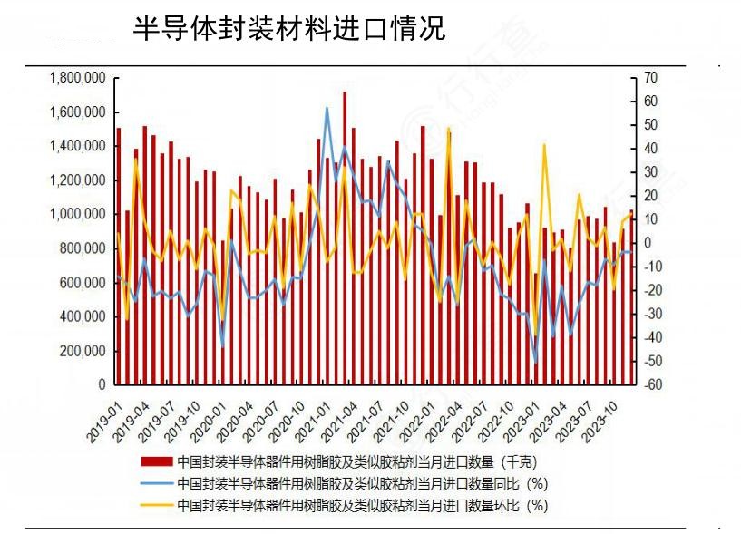2025新澳门原料免费4622,840,探索未来澳门原料市场的新机遇与挑战，以澳门原料免费4622与840为关键词的思考