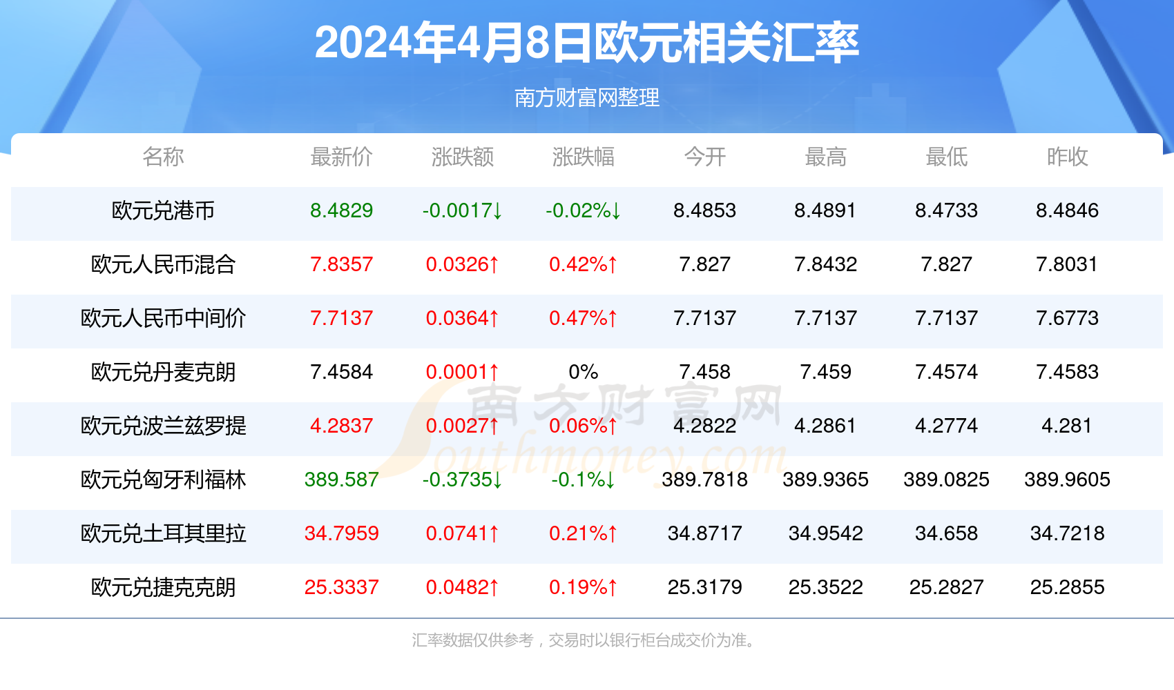2025新澳历史开奖记录香港开,探索新澳历史开奖记录与香港开彩的交汇点