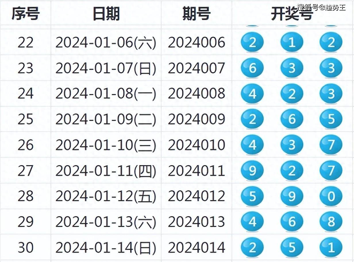 百科 第53页