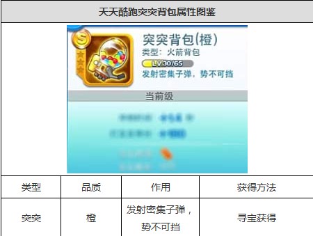 百科 第52页