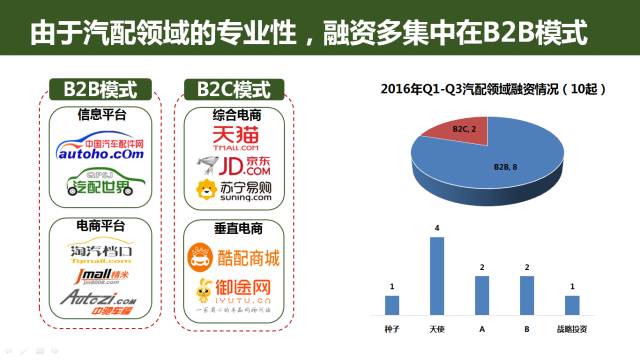 大地资源管理页一二三页,大地资源管理的核心页，一页、二页、三页