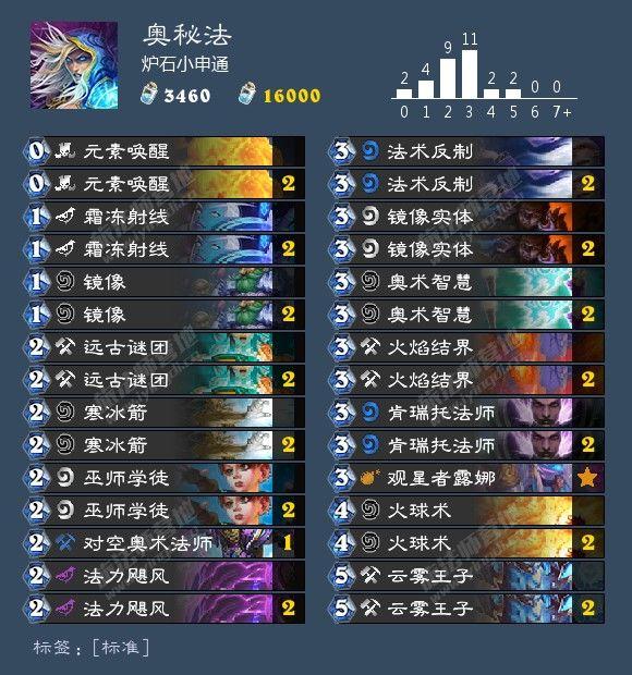天下彩(9944cc)天下彩图赢彩,探索天下彩，彩图赢彩的奥秘与魅力