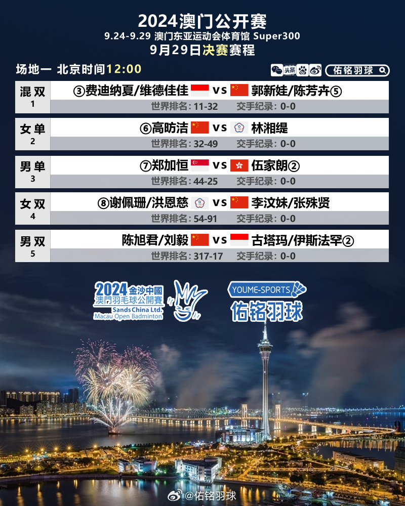 2025今晚澳门开大众网,探索澳门未来，2025今晚澳门的大众网络新纪元