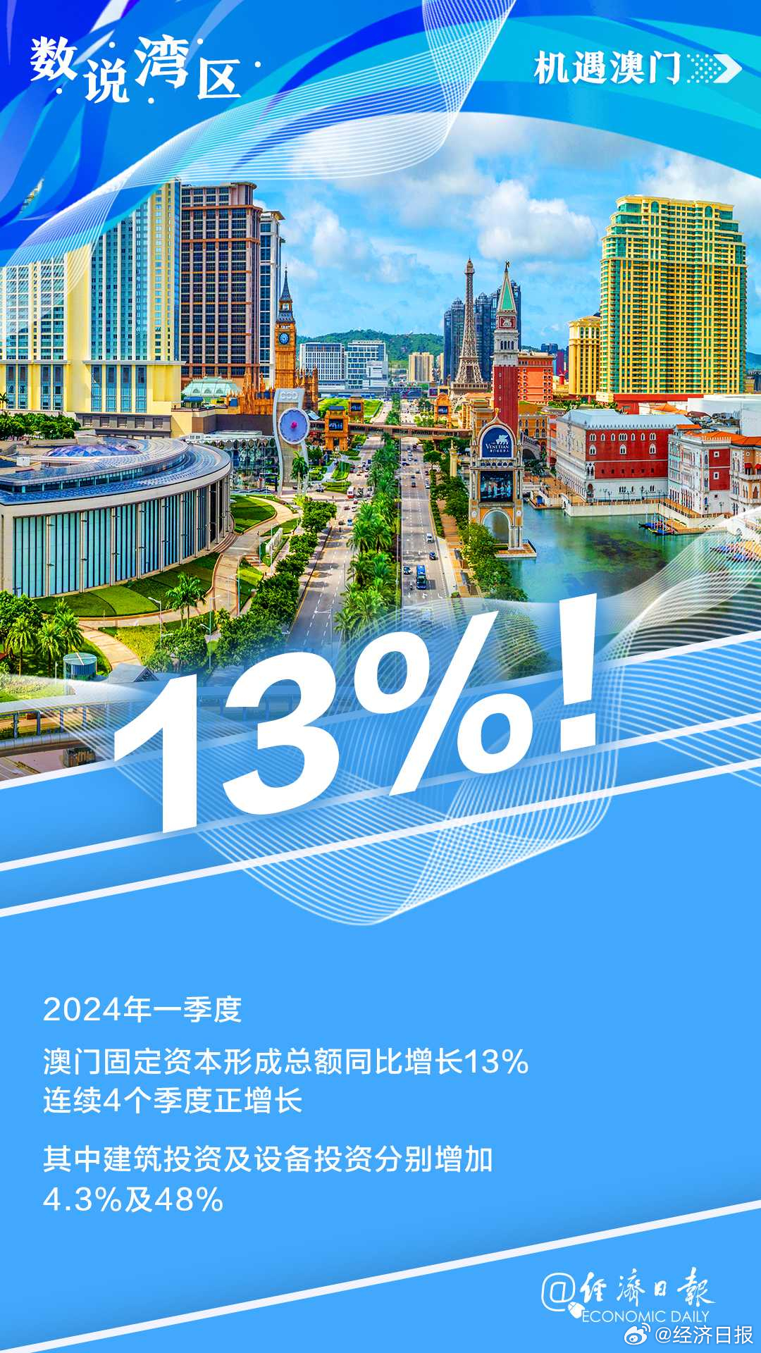 资讯 第47页