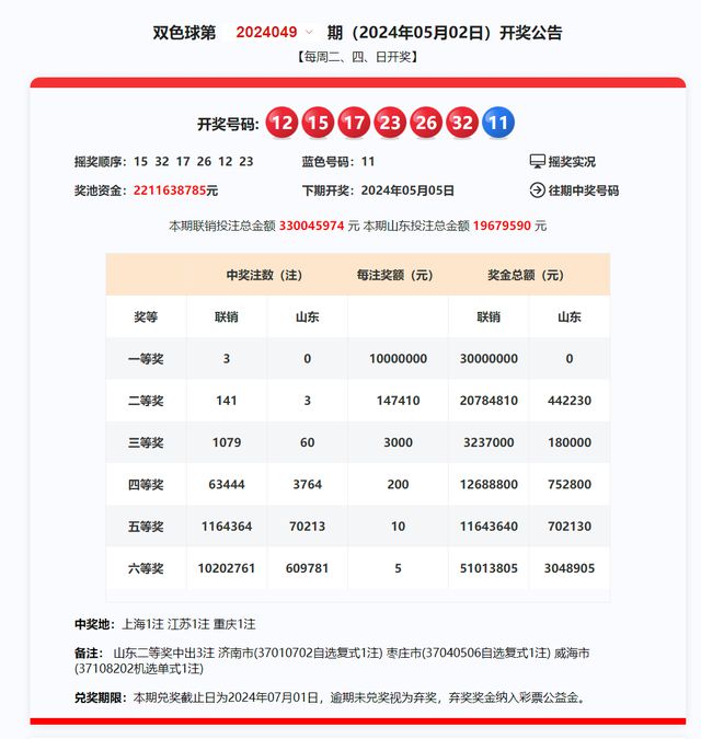 2025新澳开奖结果,揭秘2025新澳开奖结果，开奖现场、数据分析与彩民热议