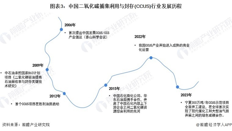 2025年7777788888新版跑狗图,探索未来跑狗图，揭秘2025年新版跑狗图7777788888的神秘面纱