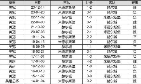 百科 第48页