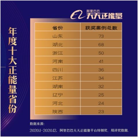 2025天天彩正版资料大全,探索2025天天彩正版资料大全，揭秘彩票世界的秘密