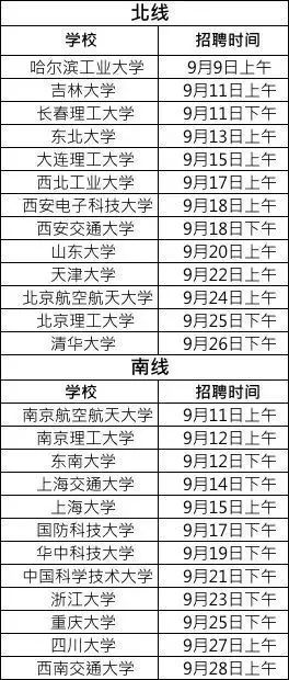 新奥彩2025历史开奖记录表,新奥彩2025历史开奖记录表——回顾与前瞻