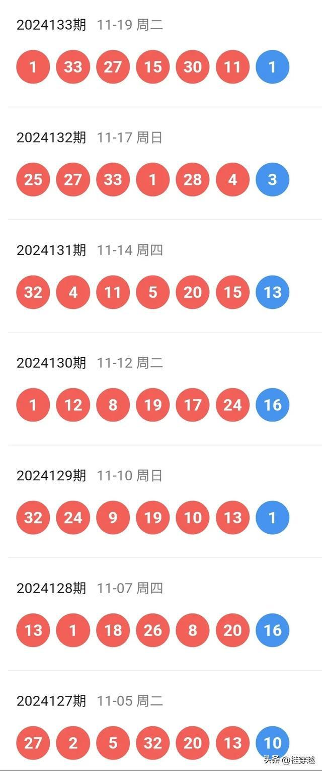 2025新奥历史开奖记录APP,探索未来，2025新奥历史开奖记录APP引领彩票行业革新