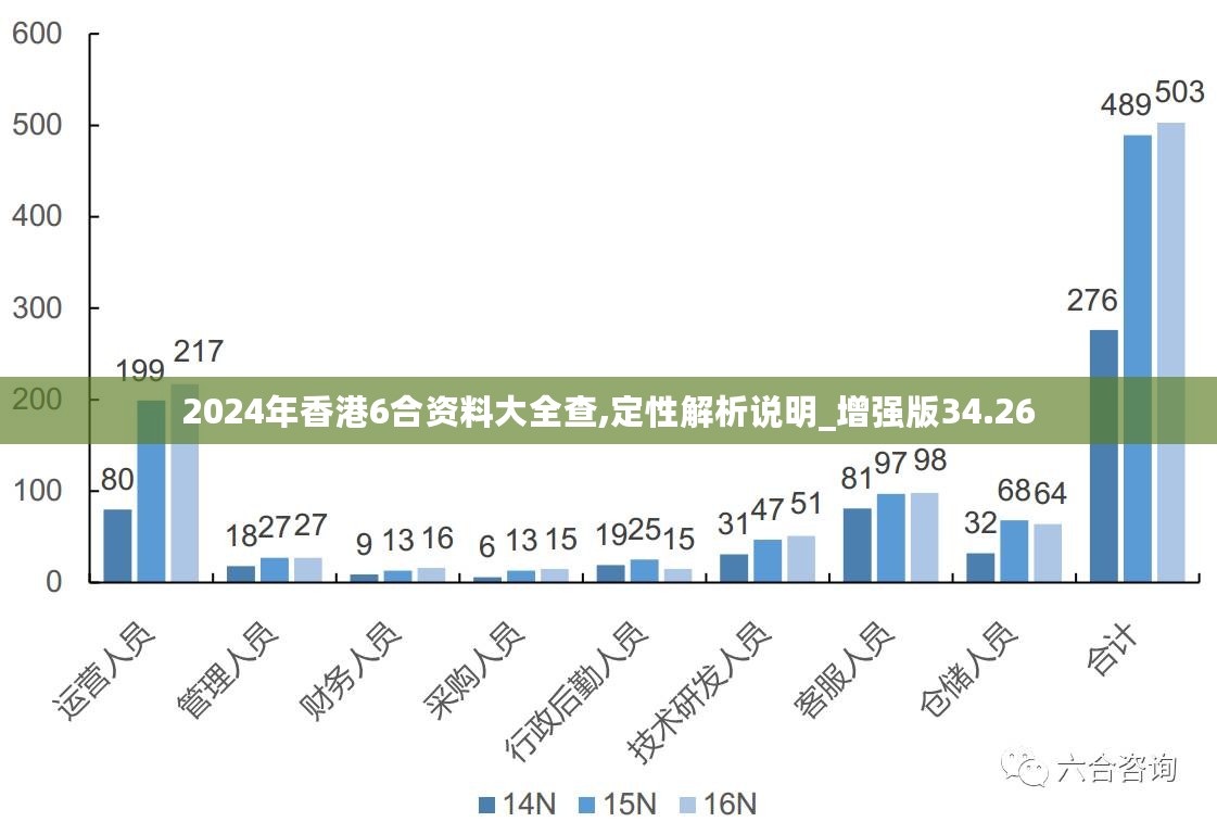 2025老澳免费资料,探索未来之门，关于老澳免费资料的深度解析（2025展望）