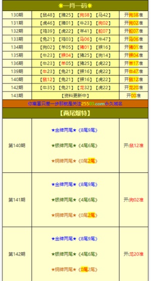 必中一组三肖三码,必中一组三肖三码，揭秘彩票背后的秘密策略