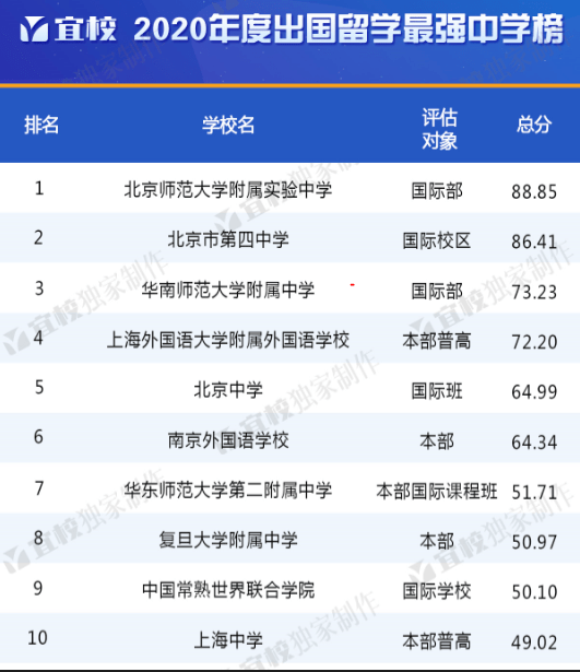 2025年澳门管家婆三肖100%,探索澳门未来，2025年管家婆三肖的预测与机遇