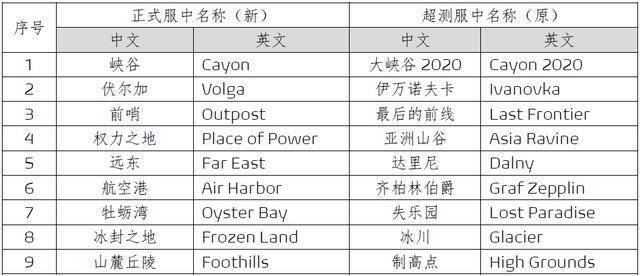 新澳天天免费资料单双大小,新澳天天免费资料单双大小详解