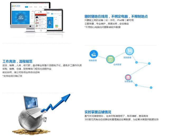 7777788888精准新传真软件功能,探索前沿科技，精准新传真软件功能解析——以7777788888为例