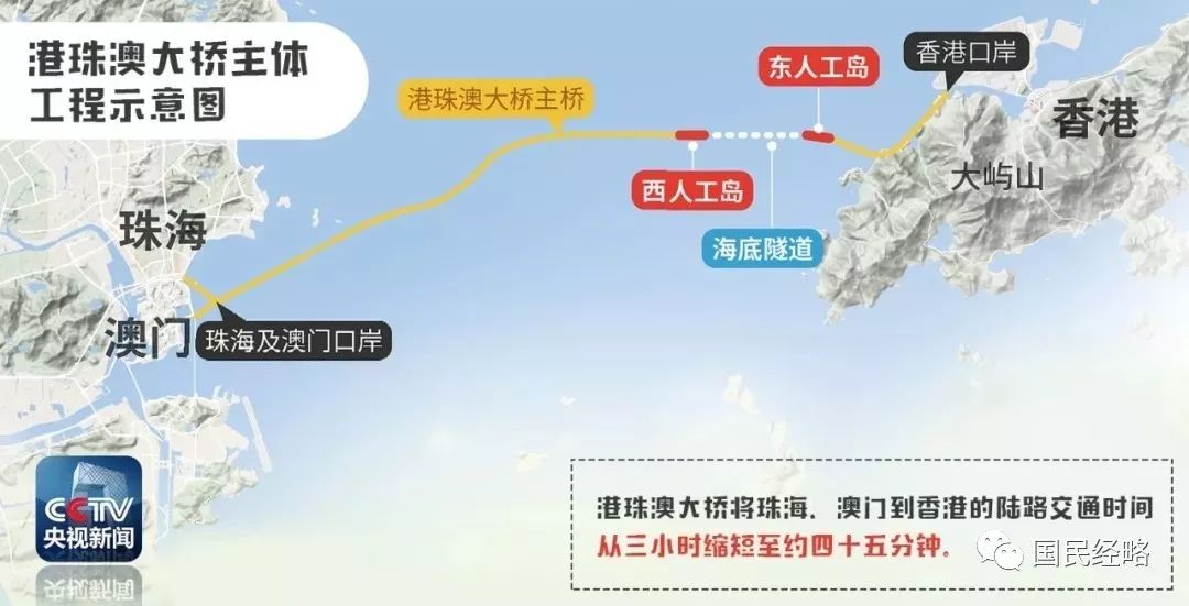 百科 第40页