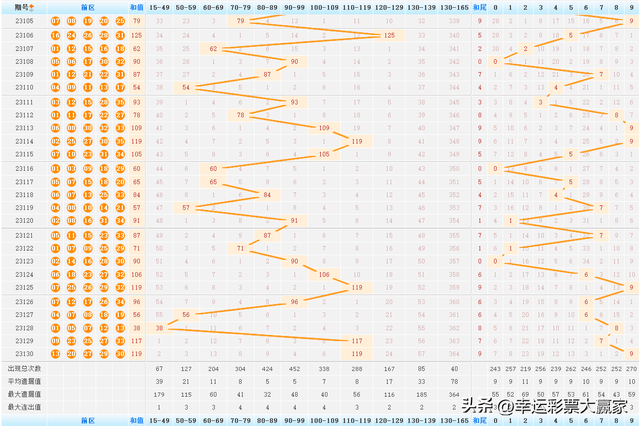2025今晚新澳门开奖结果,探索未来幸运之门，关于新澳门开奖结果的探索与预测（以今晚开奖为例）