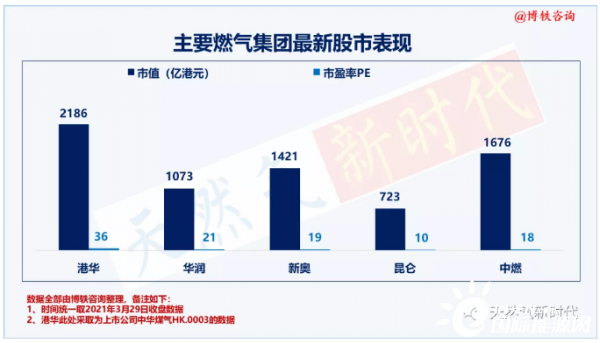 2025新奥精准资料免费,探索未来，2025新奥精准资料的免费共享时代