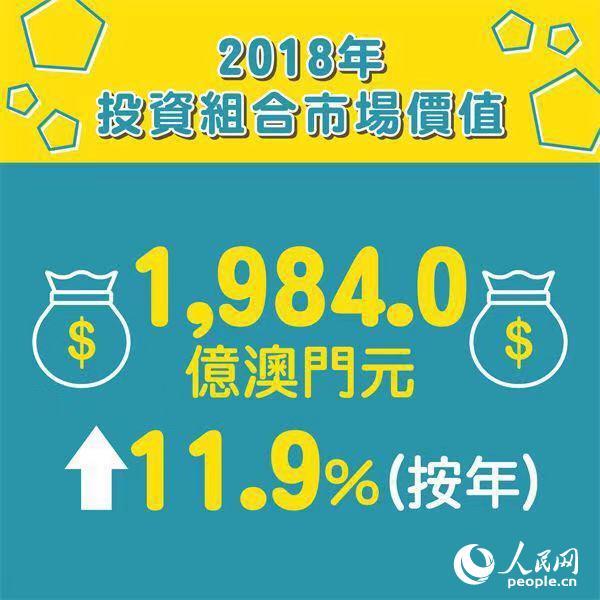 新澳门4949六开彩,新澳门4949六开彩，探索与解读彩票的魅力