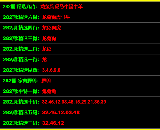最准一肖100%最准的资料,揭秘生肖预测，最准一肖100%最准的资料揭秘