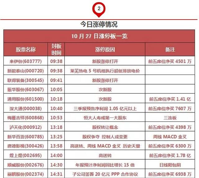 新澳天天开奖资料大全最新5,新澳天天开奖资料大全最新5，深度解析与预测