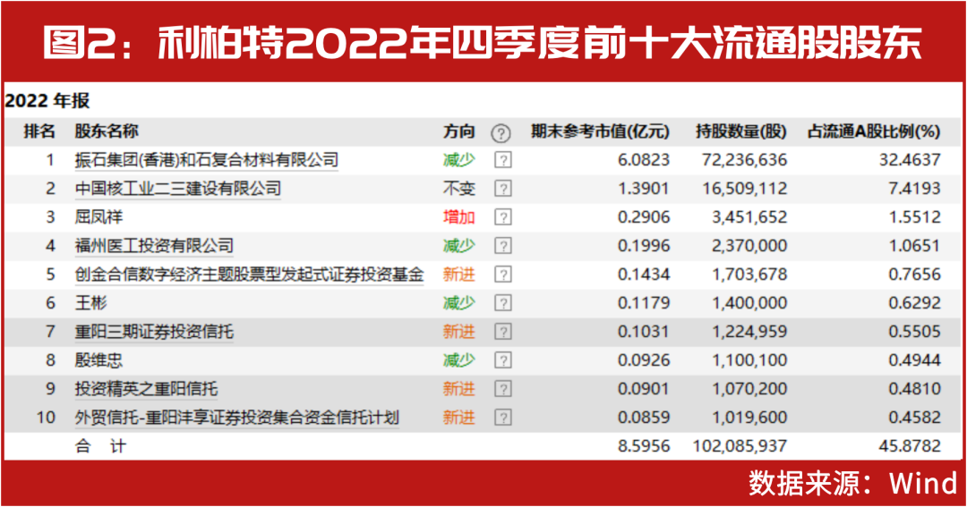 2025新澳门历史开奖记录查询结果,揭秘澳门历史开奖记录，探索未来的新篇章（关键词，新澳门历史开奖记录查询结果）