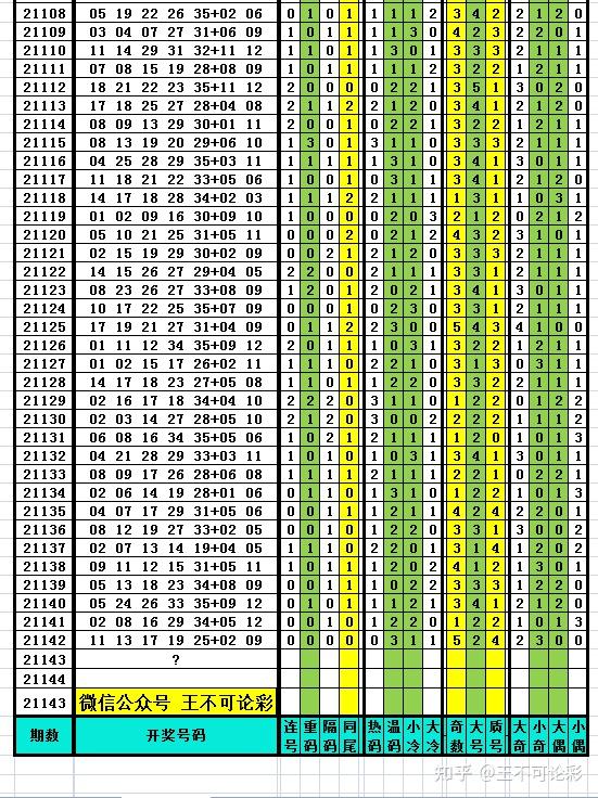 2025新澳历史开奖,揭秘新澳历史开奖，未来趋势与影响分析（以2025年为展望）