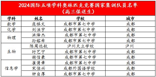 2025年新奥门天天开彩,探索新澳门未来，2025年天天开彩的机遇与挑战