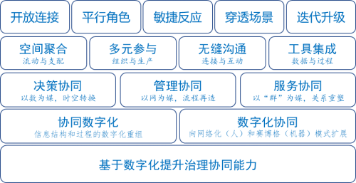 百科 第33页