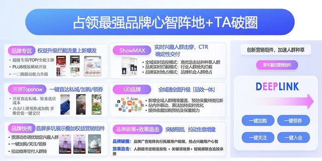 科技 第34页