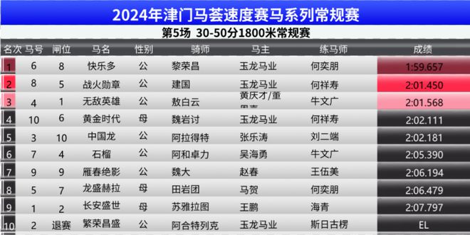 马会传真免费公开资料,马会传真免费公开资料，探索与发现