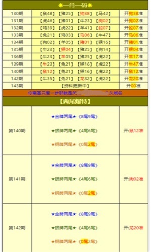 2025年黄大仙免费资料大全,探索未来，黄大仙免费资料大全（XXXX年）