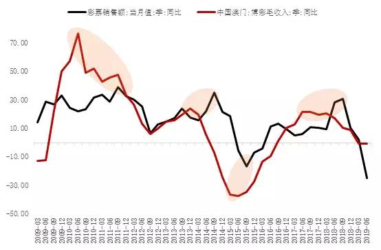 澳门六开彩打开天天彩,澳门六开彩打开天天彩，探索彩票文化的魅力与乐趣