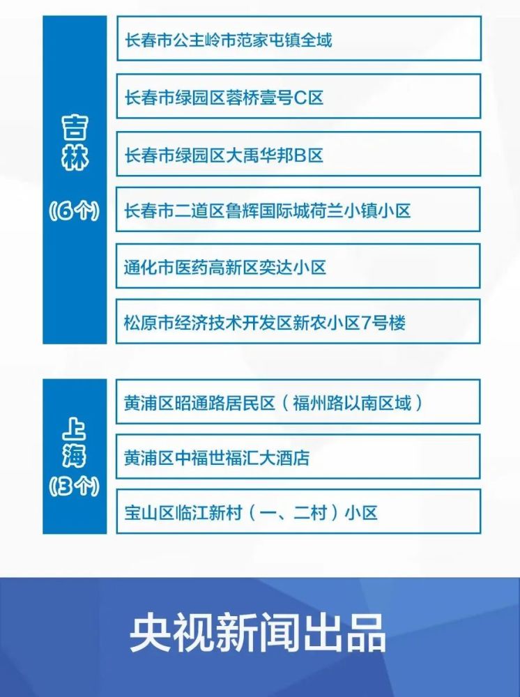 资讯 第28页