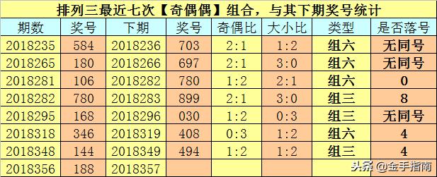 最准一码一肖100%精准965,揭秘最准一码一肖，揭秘真相，探寻精准预测之道（965期精准预测实录）