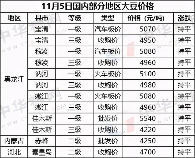 2025澳门彩生肖走势,澳门彩生肖走势分析与预测，走向未来的2025年展望
